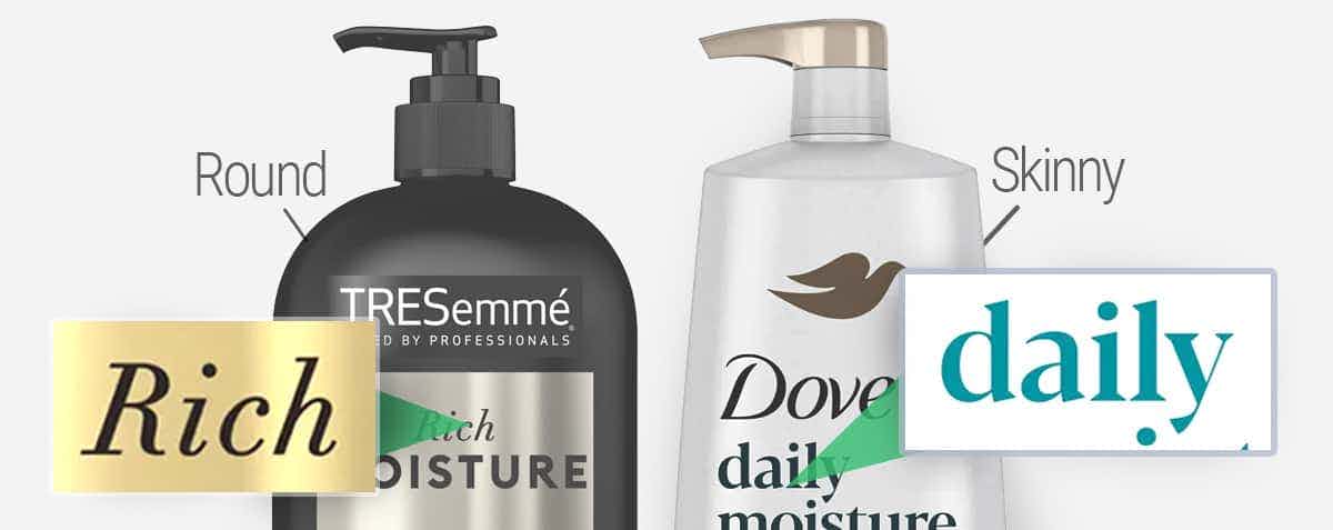 Round shampoo with "rich" moisture; skinny shampoo with "daily" moisture