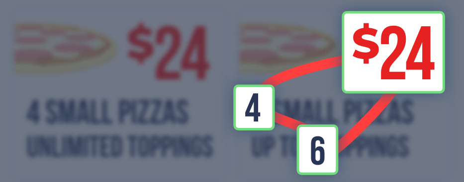 Pizza ad emphasizing $24 with 4 and 6 in the ad
