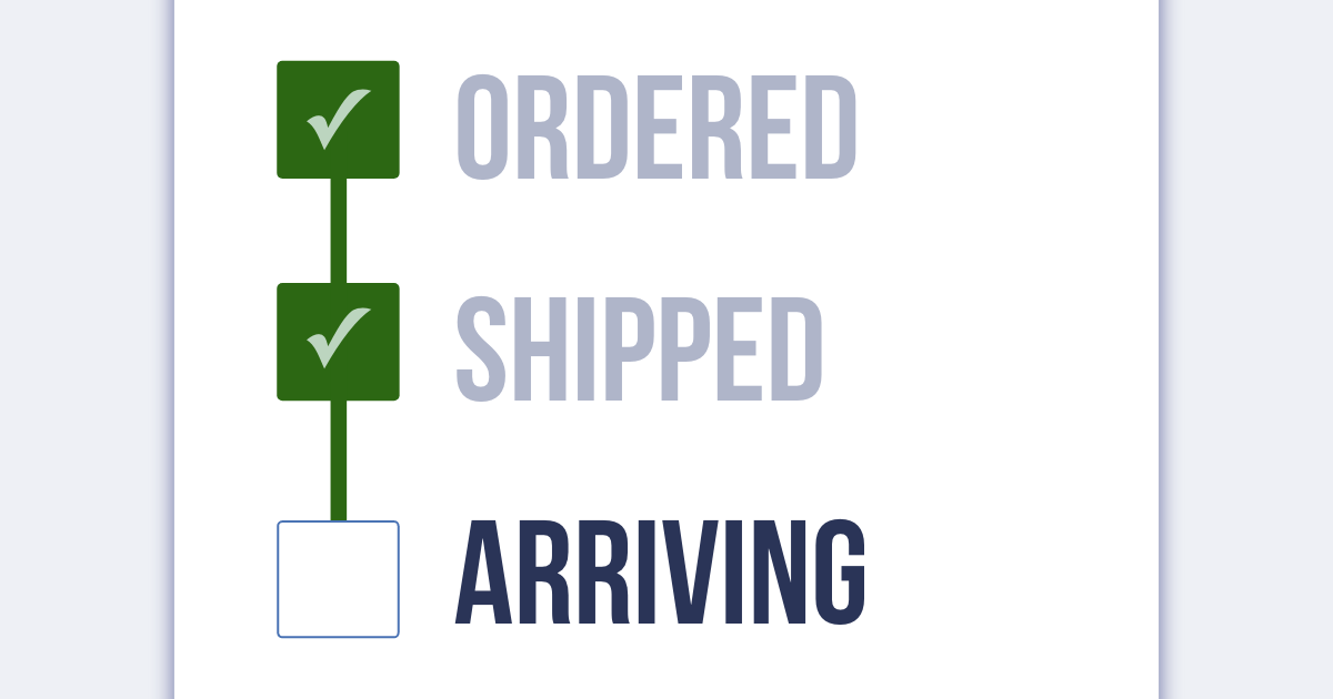 Vertical checklist that proceeds from "Ordered, shipped, and arriving." The progress bar is moving downward with the momentum of gravity. 