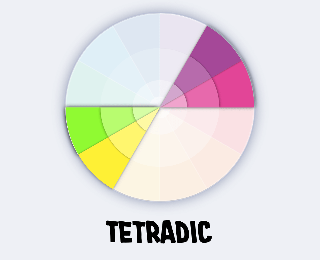 Color wheel with green, yellow, purple, and pink showing
