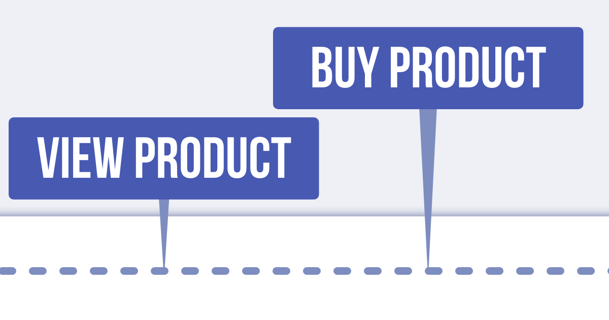 Button for "View Product" appearing before button for "Buy Product"