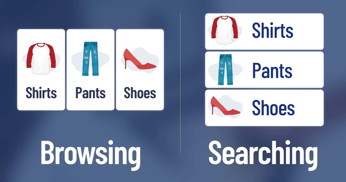 Shows links to shoes, pants, and shoes. Shows them horizontal for someone browsing, yet vertical for someone searching for a specific item.