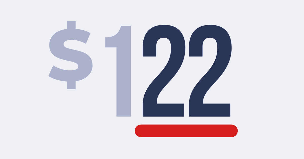 $122
