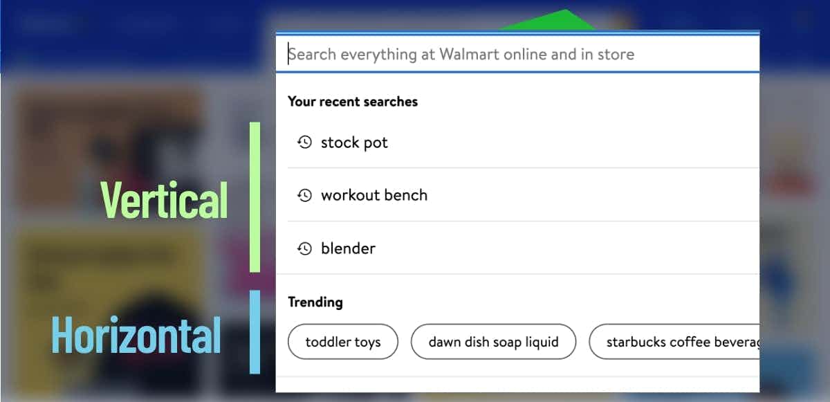 Recent searches (e.g., stock pot, workout bench, blender) are vertical, while trending searches (e.g., toddler toys, dawn dish soap) are horizontal
