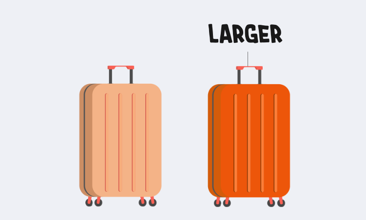 A saturated suitcase looks bigger than a faded suitcase
