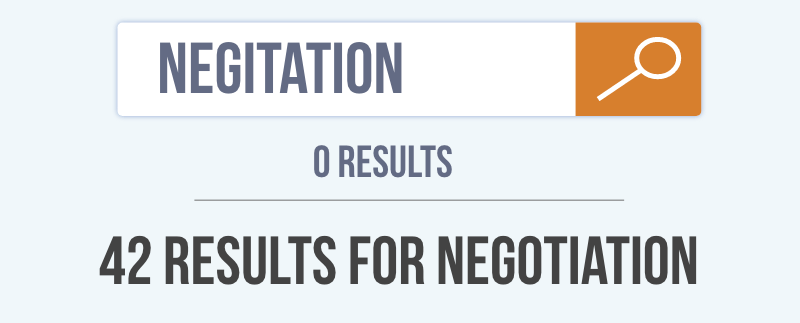 Misspelling of negotiation in search box, but returning the right results anyway