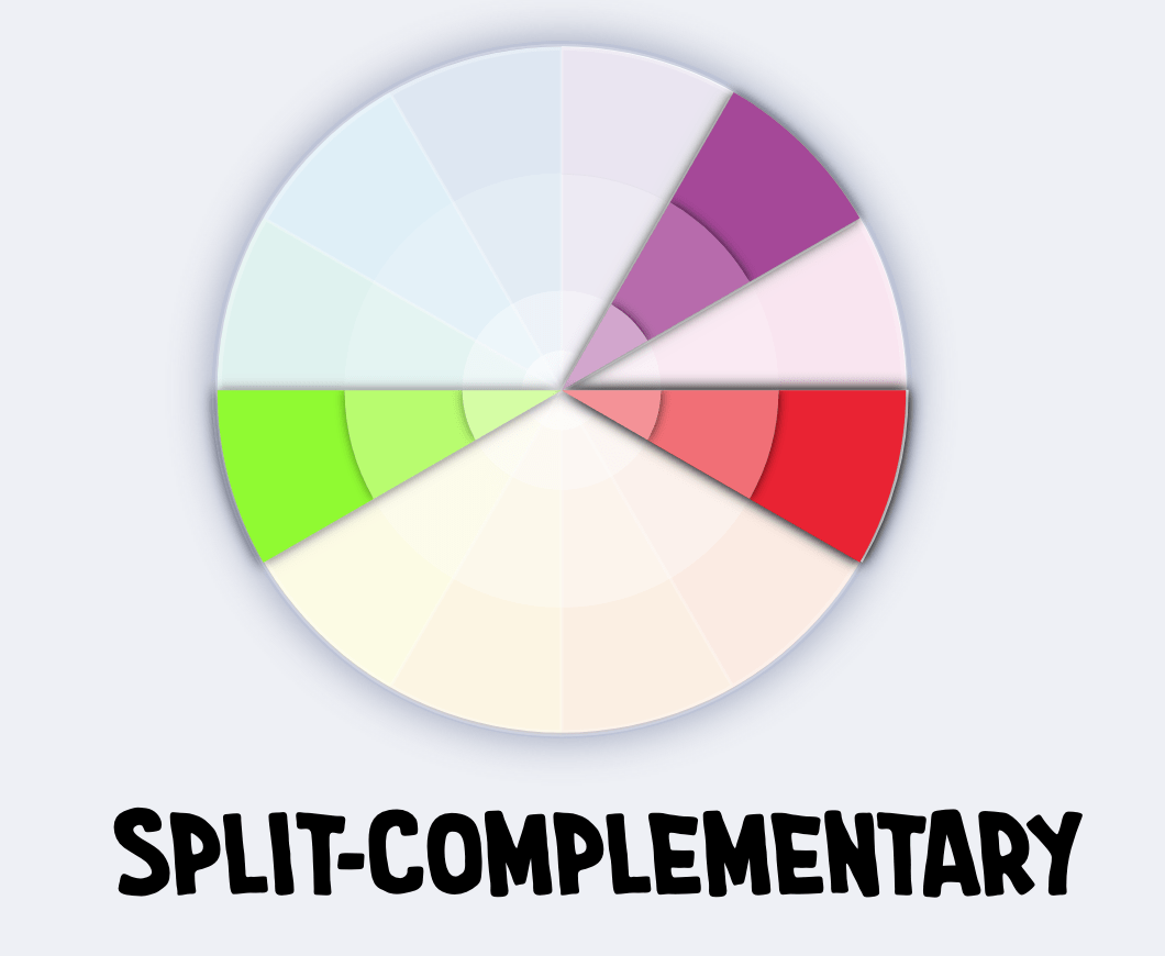 Color wheel with green, purple, and red showing