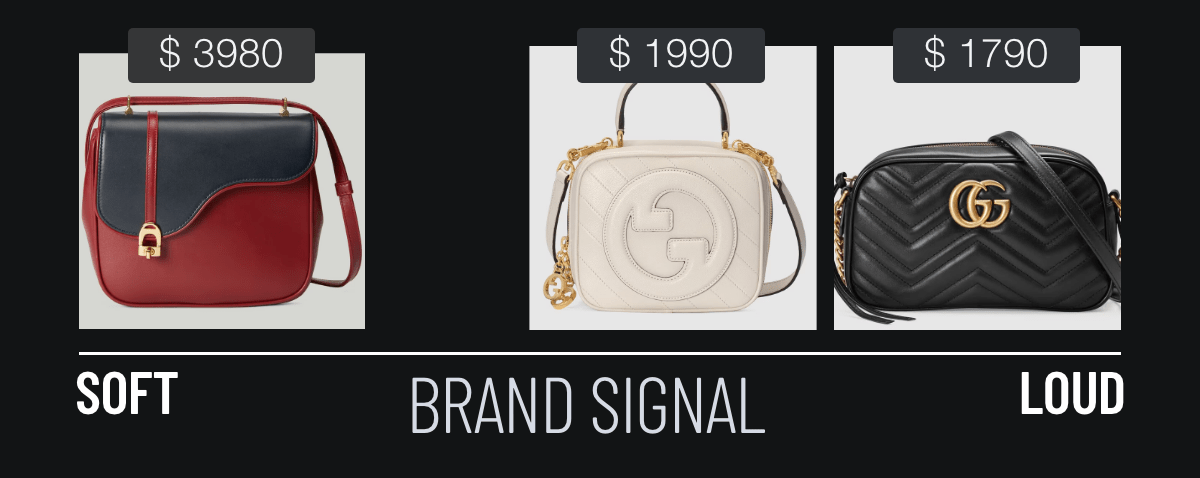 Handbag prices getting less expensive with more prominent logos