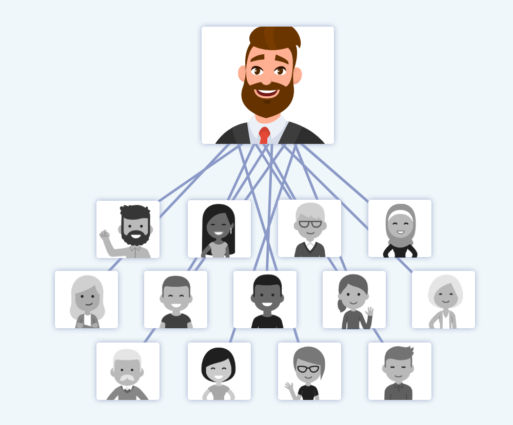 Influencer connected to many people