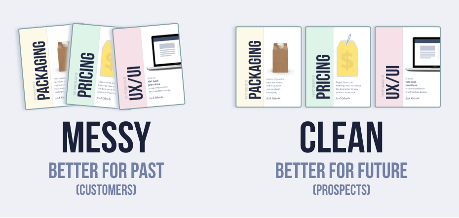Assortment of guides in a messy format and clean format. The messy format performs better for the past (e.g., customers), while the clean assortment performs better for the future (e.g., prospective customers).