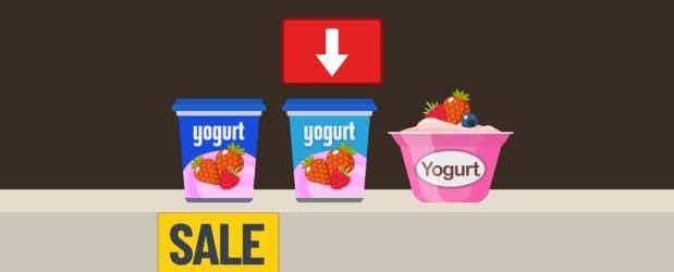 Product shelf with discounted yogurt on the left. A similar yogurt to the right suffers, while a dissimilar yogurt on the far right is unaffected.