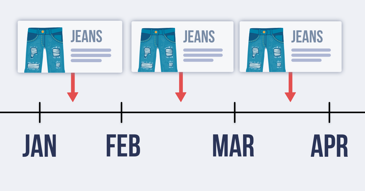 Ad for jeans being shown across calendar year
