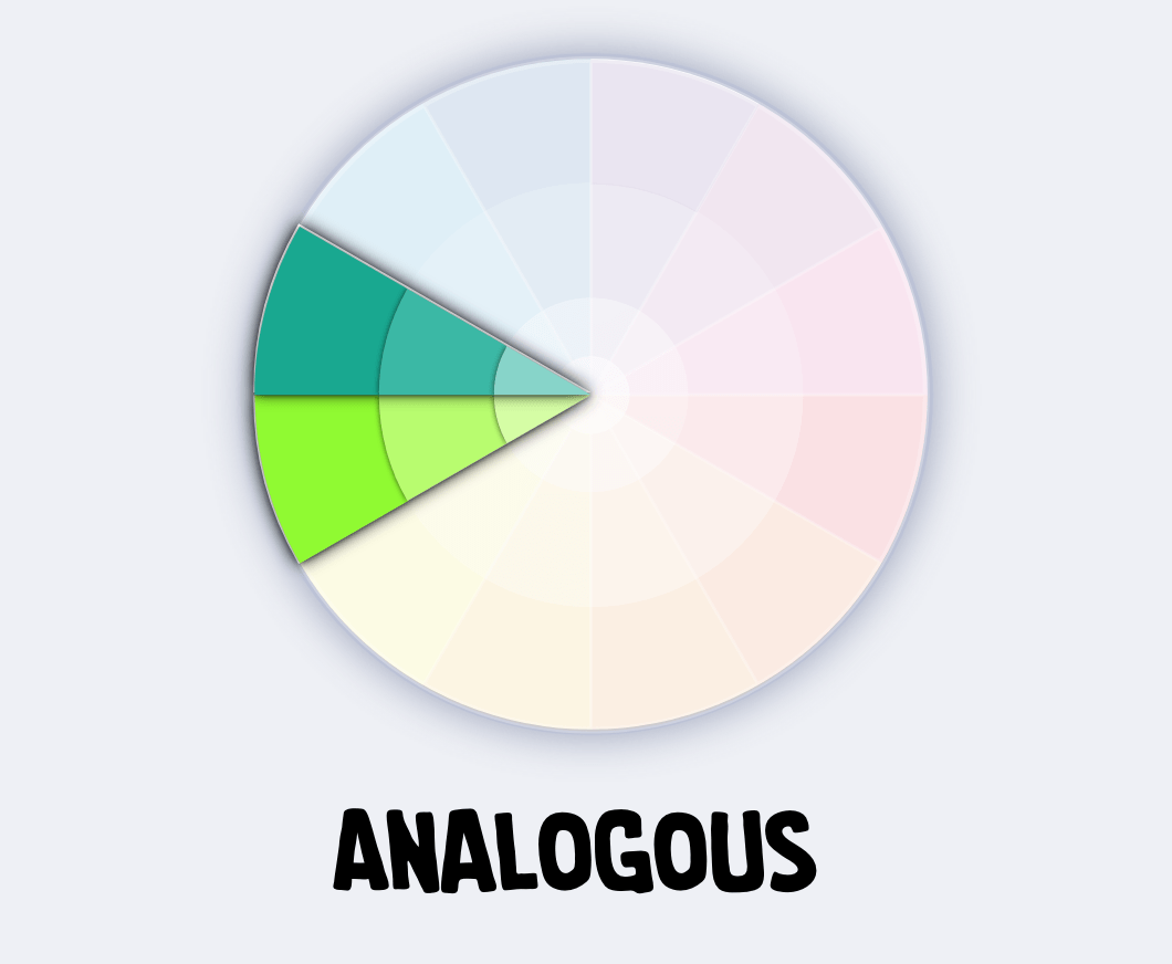 Color wheel with green and blue showing