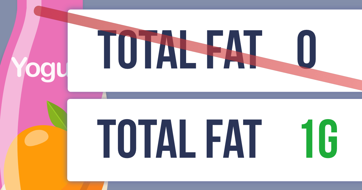 Yogurt with total fat of 1g (instead of 0g)