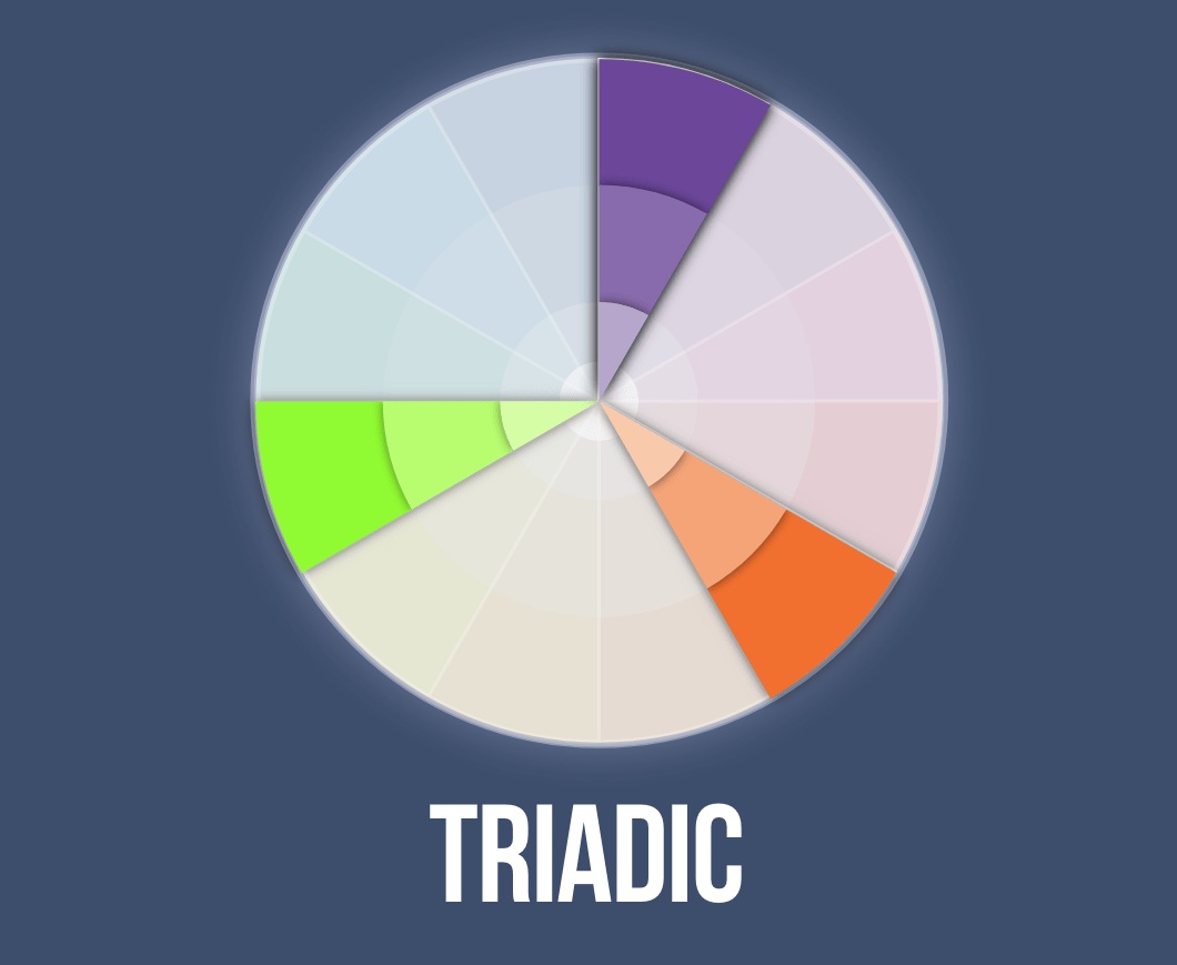Color wheel with green, purple, and orange showing