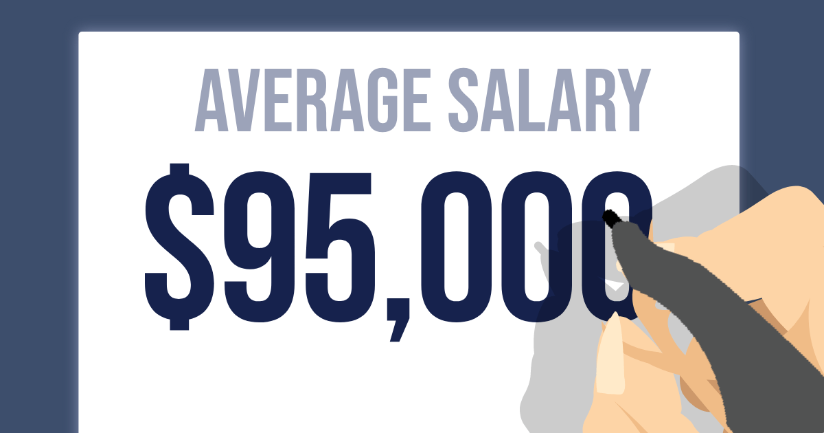 Writing $95,000 for an average salary